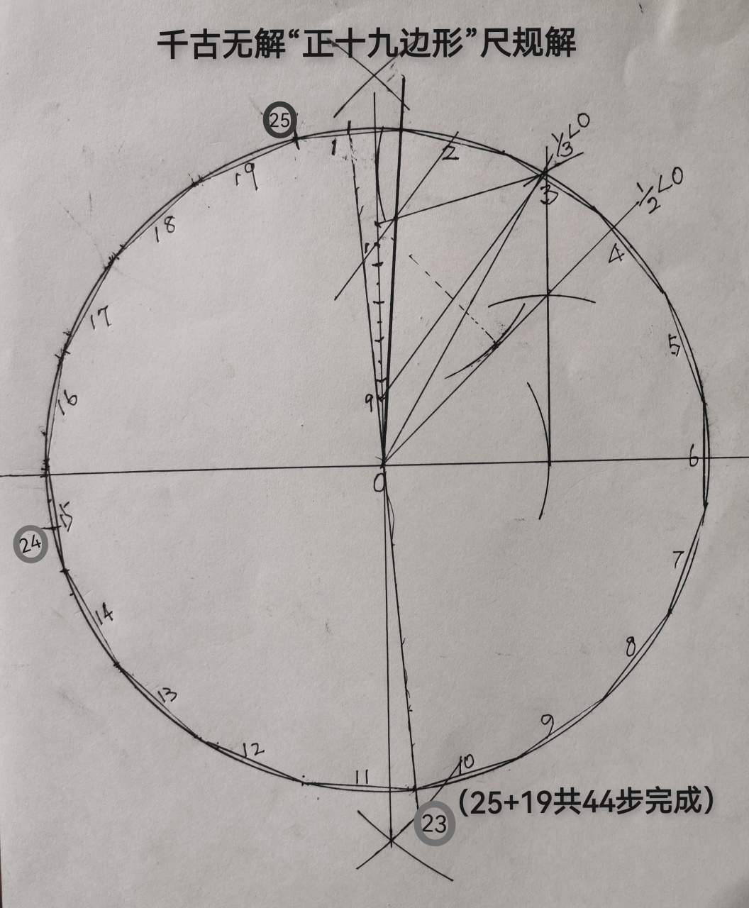 正十九边形怎么画图片