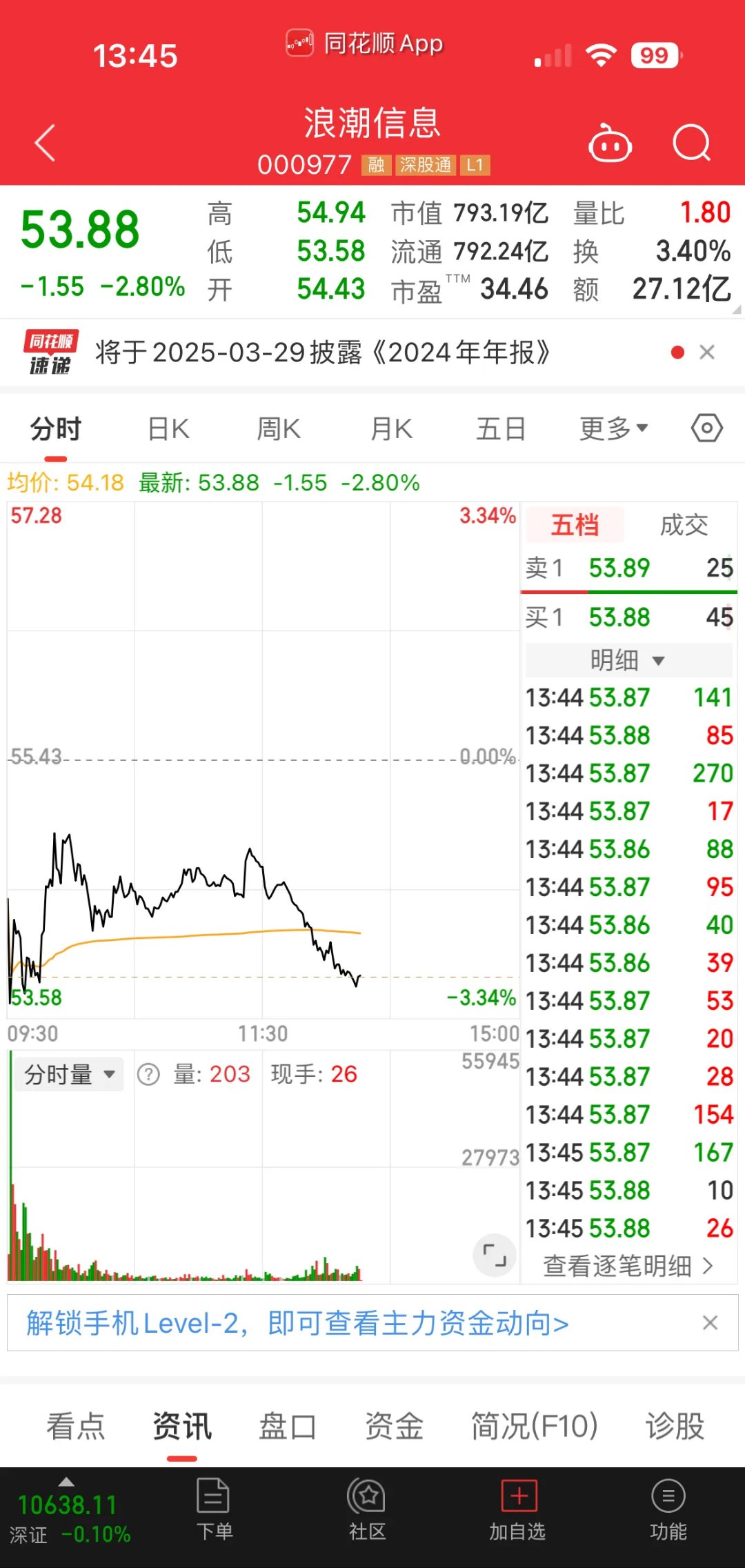 浪潮信息为什么大涨_浪潮信息利好消息 浪潮信息为什么大涨_浪潮信息利好消息（浪潮信息为什么涨停） 新闻资讯