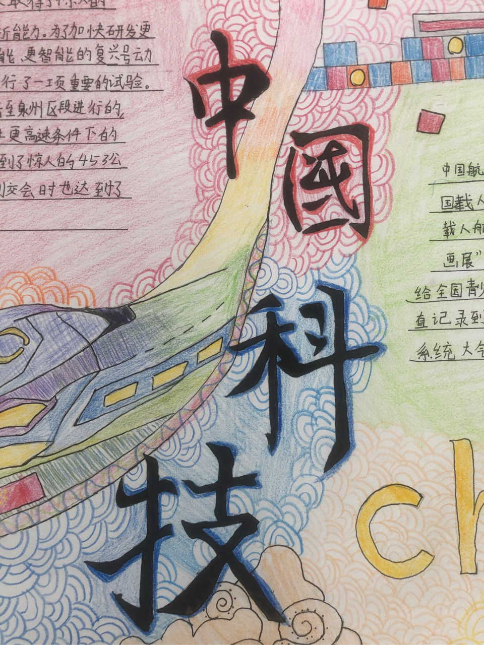 中国科技手抄报🧐