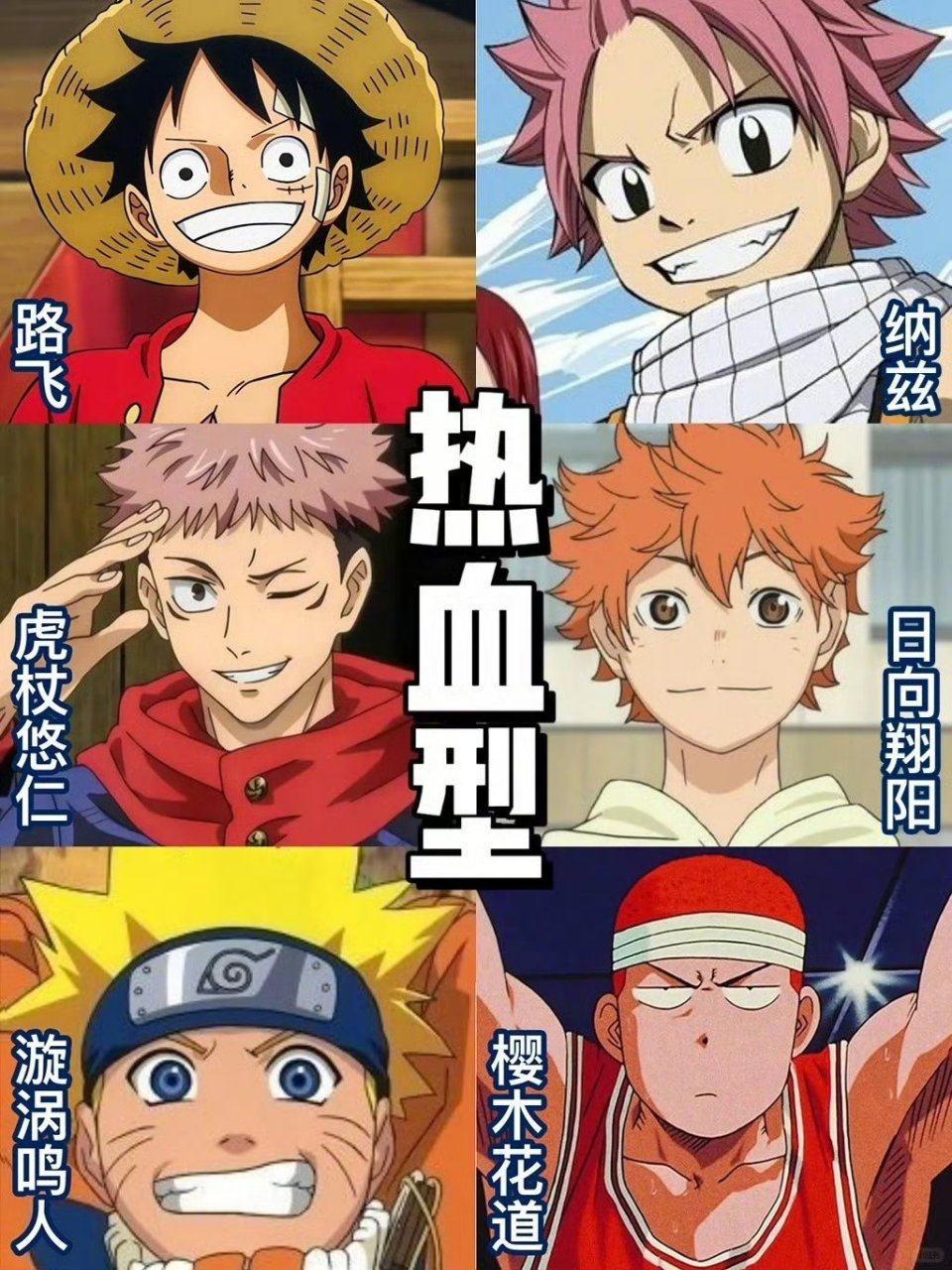 动漫人气男角色七大性格类型