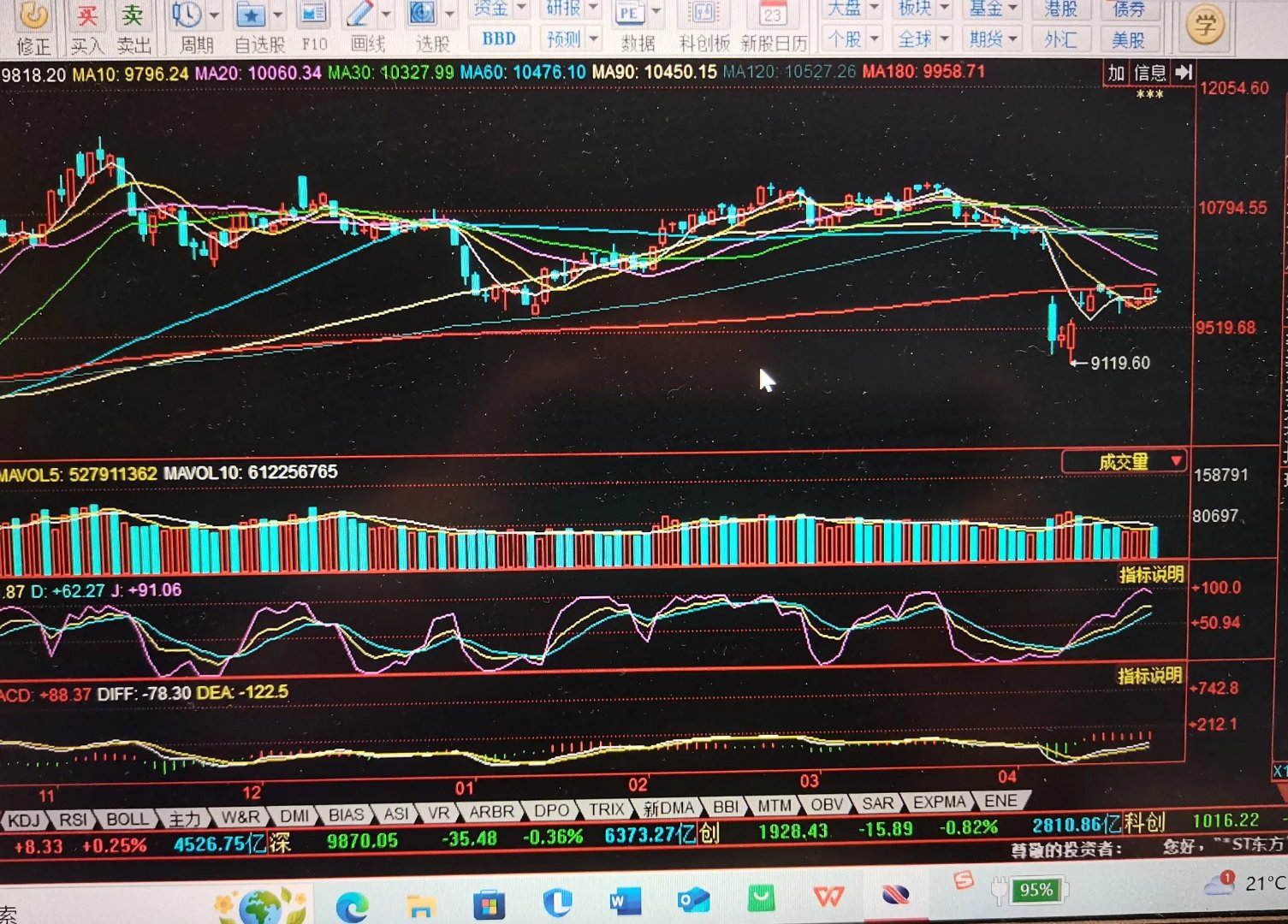 中科金材股票深度分析
