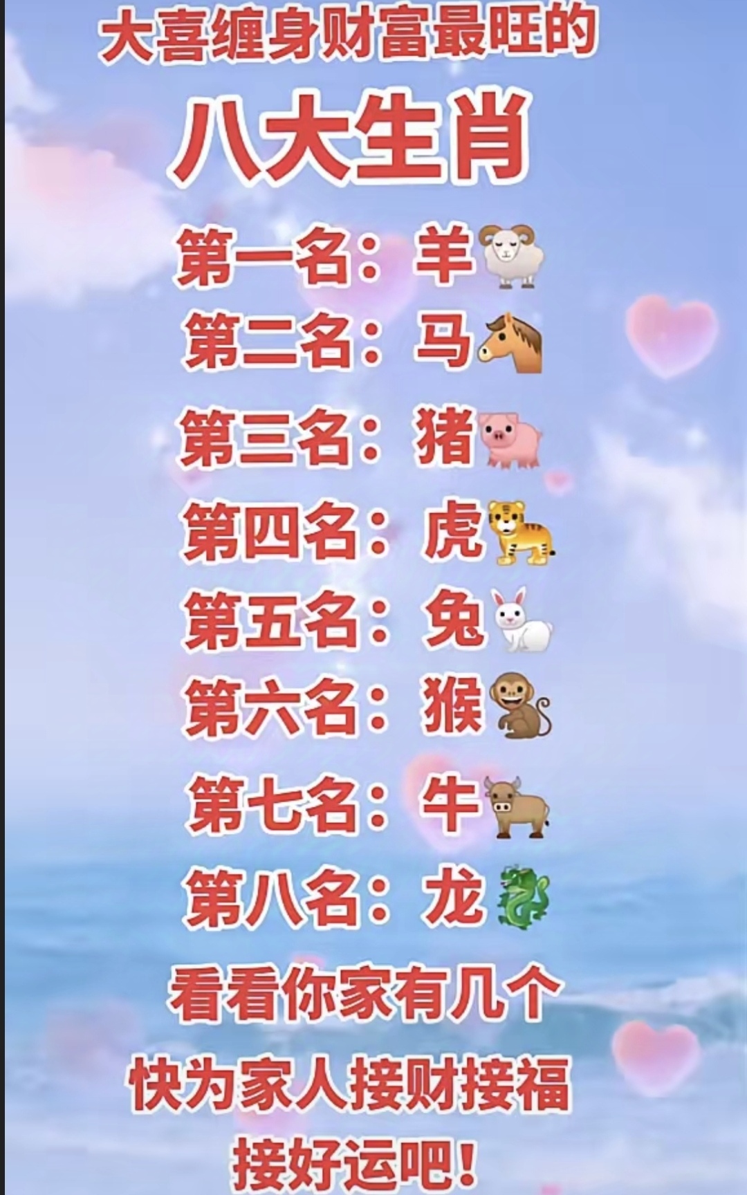 闯是代表什么生肖