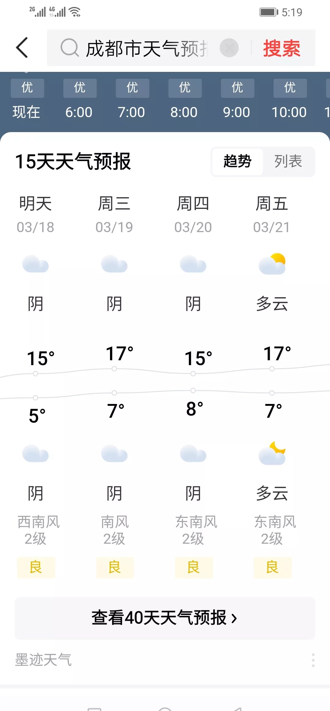 彭州市天气在线 彭州市天气在线