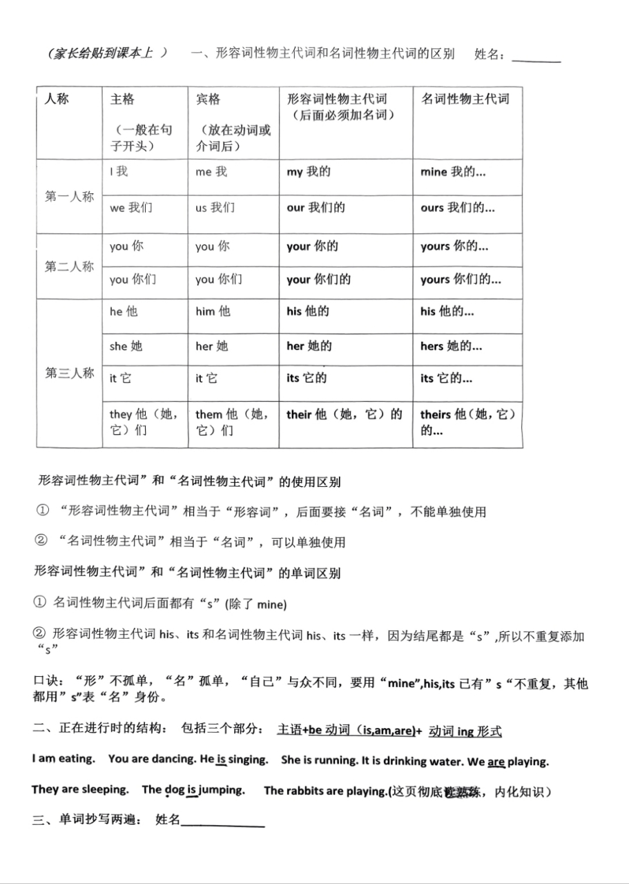 形容词性物主代词表格图片