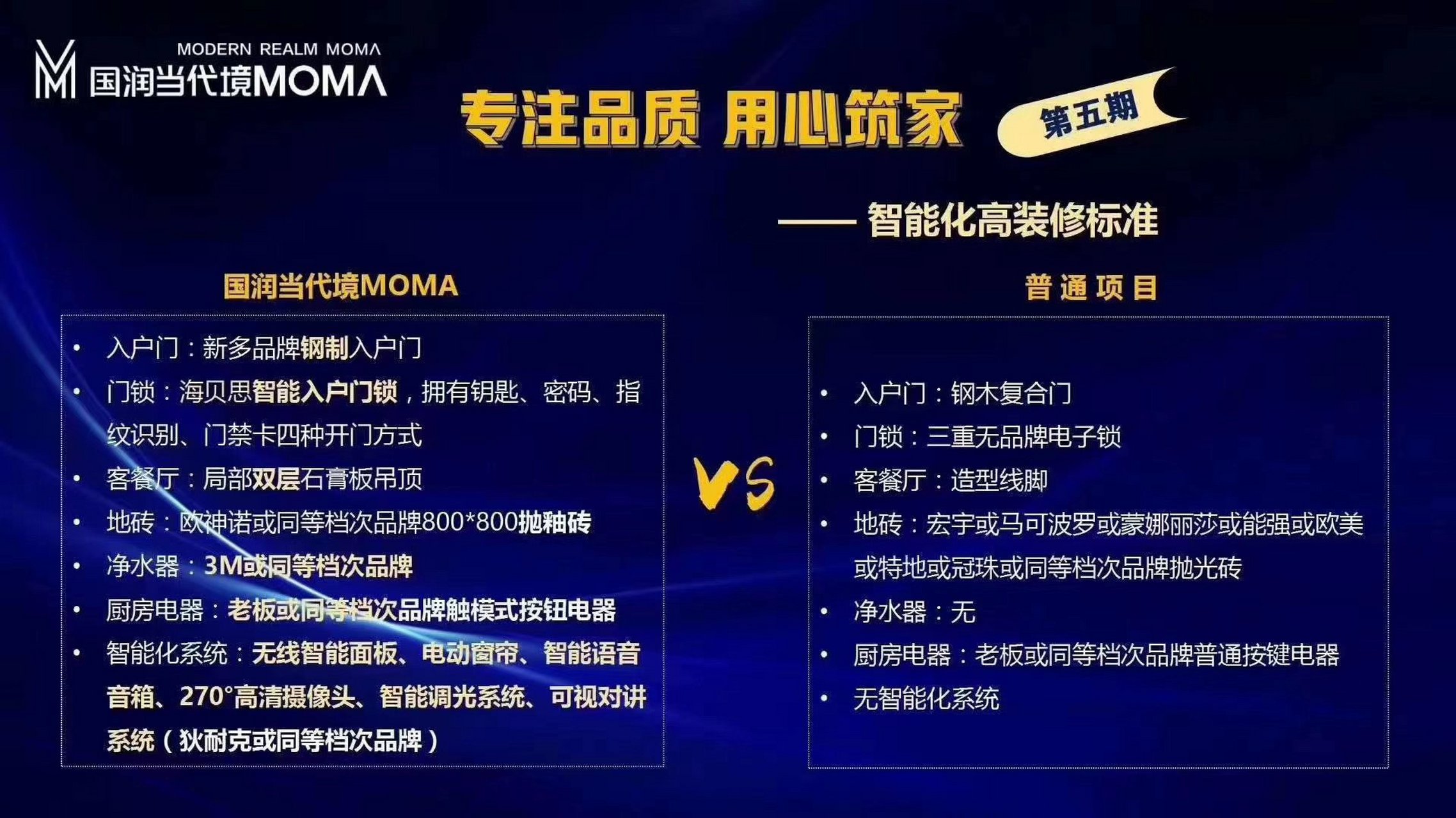 国润当代境  精装小三室首付26万起 1-6#楼面积: 96㎡ 106㎡ 116㎡