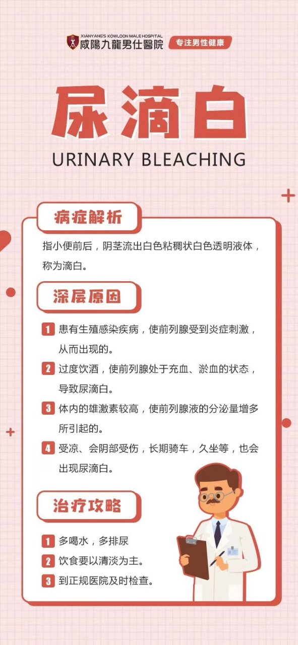 出现尿滴白说明前列腺腺体出现病变,多因前列腺肿大压迫前列腺液溢出