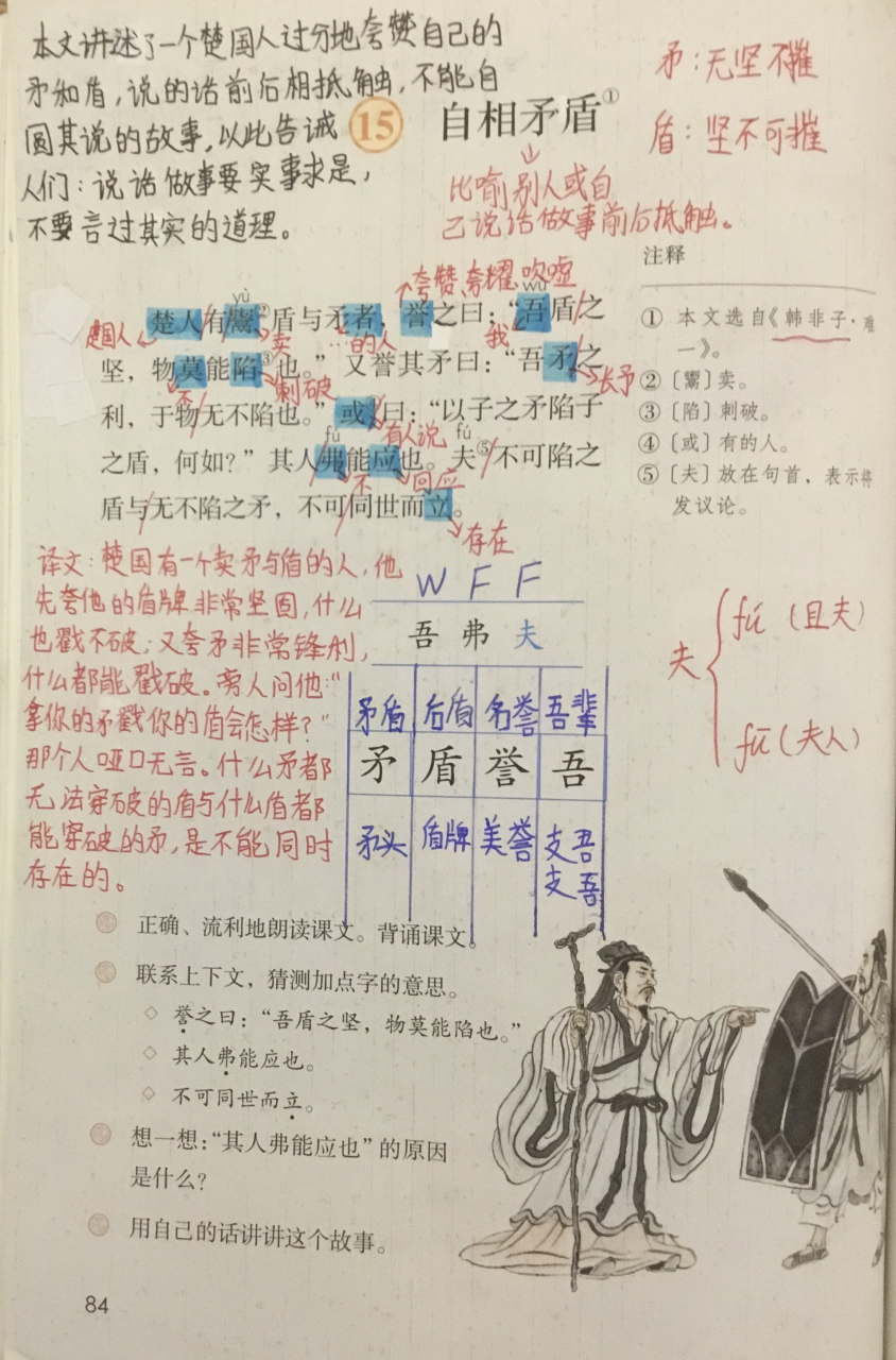 人教版语文五年级下册第15课《自相矛盾》笔记新鲜出炉!