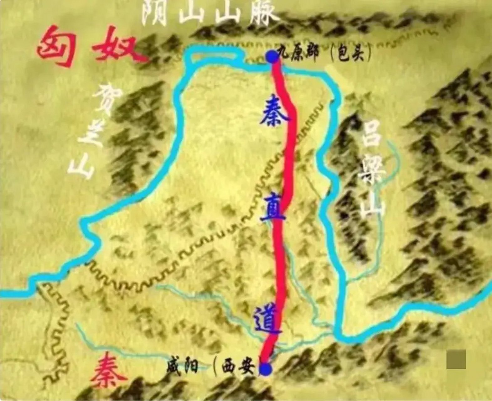秦直道南起咸阳,北达九原,全长1800里.