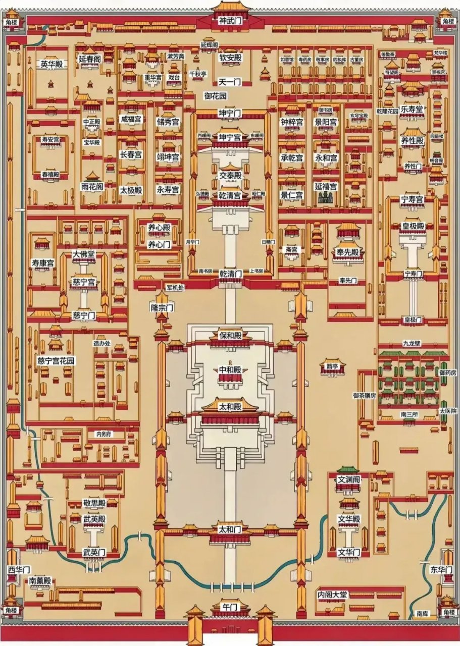 北京故宫平面图,真的是大气磅礴,只是不知道到底耗费了多少劳力
