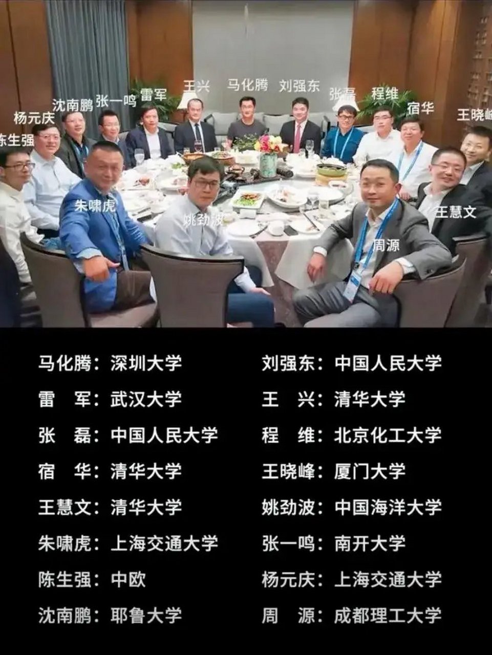 当年东兴局大佬们的学历一览,几乎全是名校.