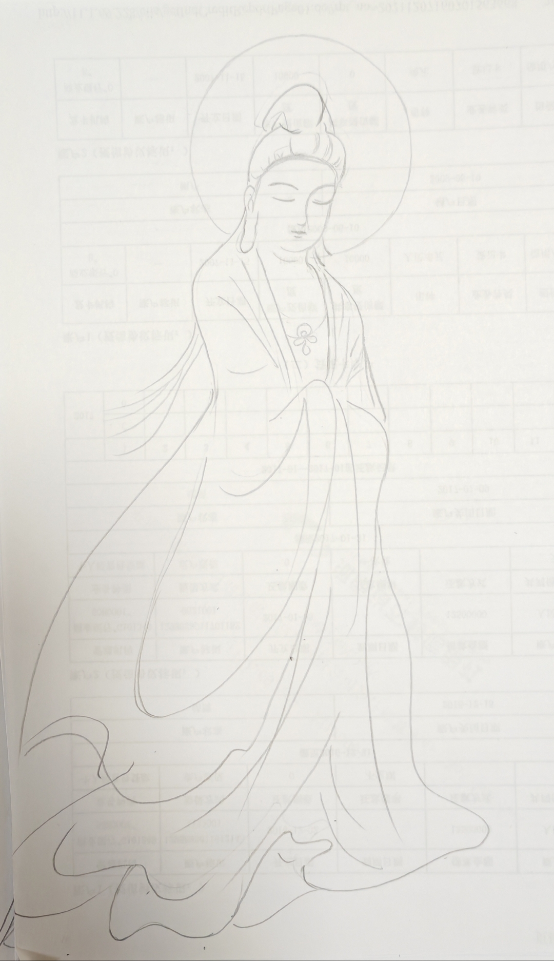 祈福! 白衣观音,今天感觉终于好一些