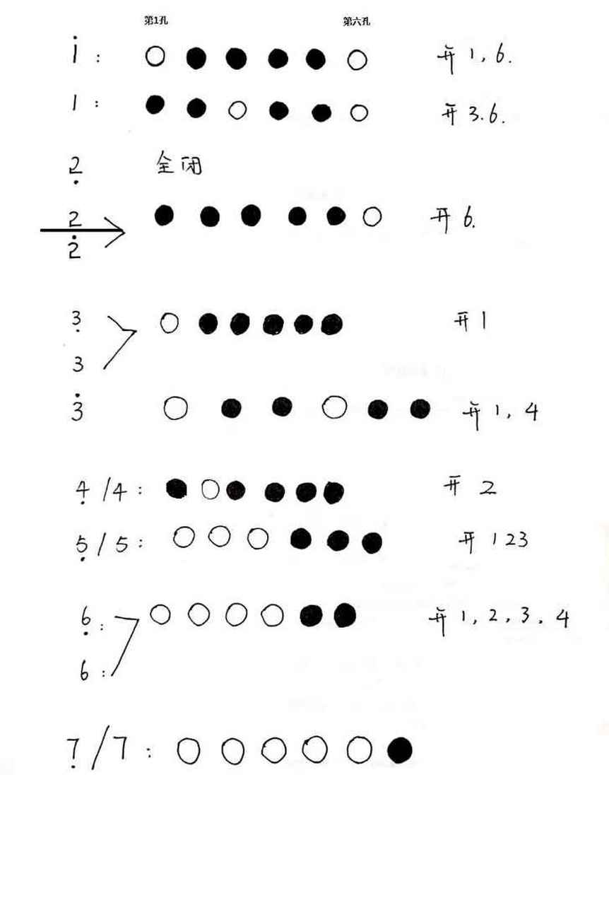 竹笛指法全按作2图片