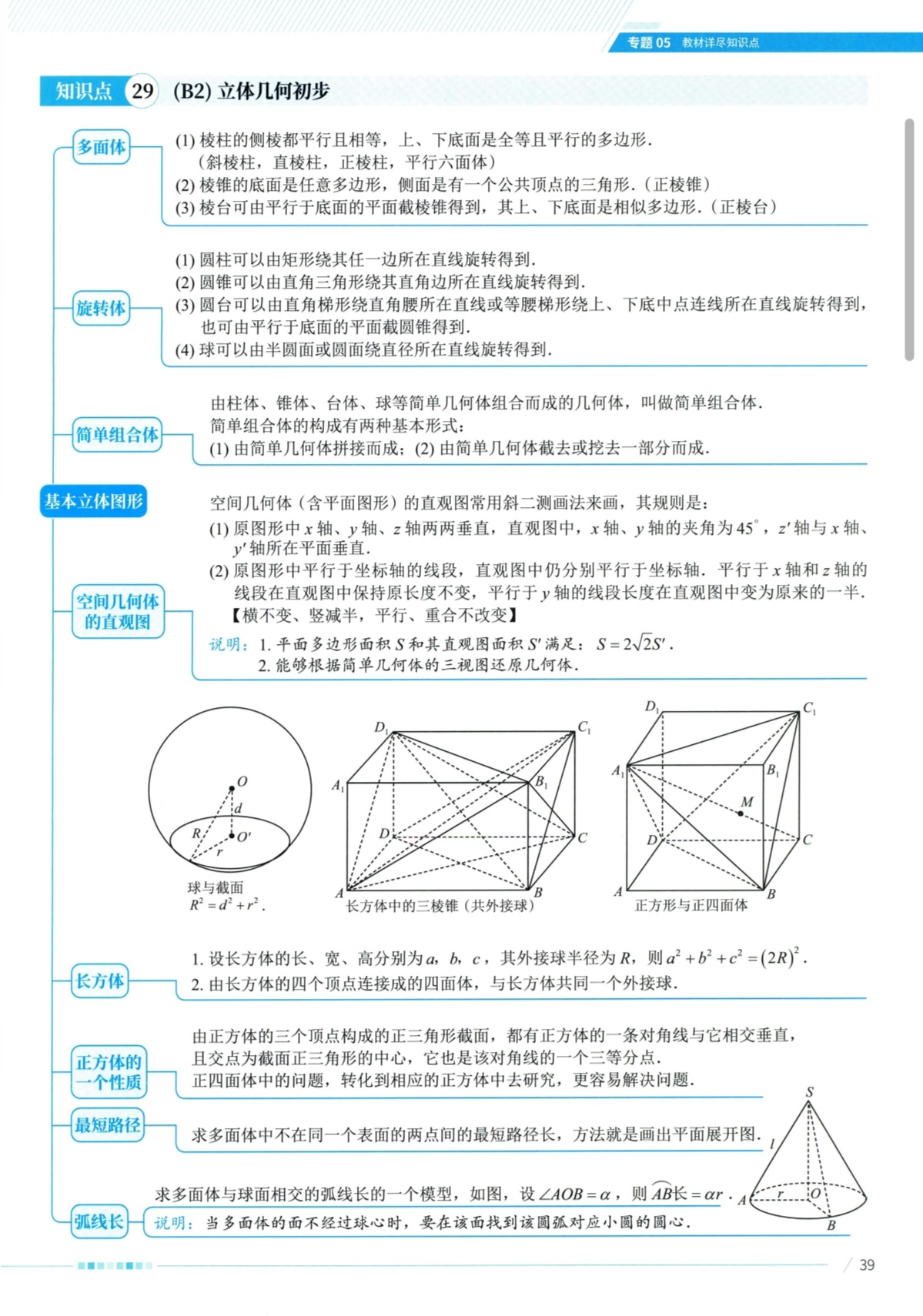 高中数学立体几何！高一到高三，图文解析的简单介绍