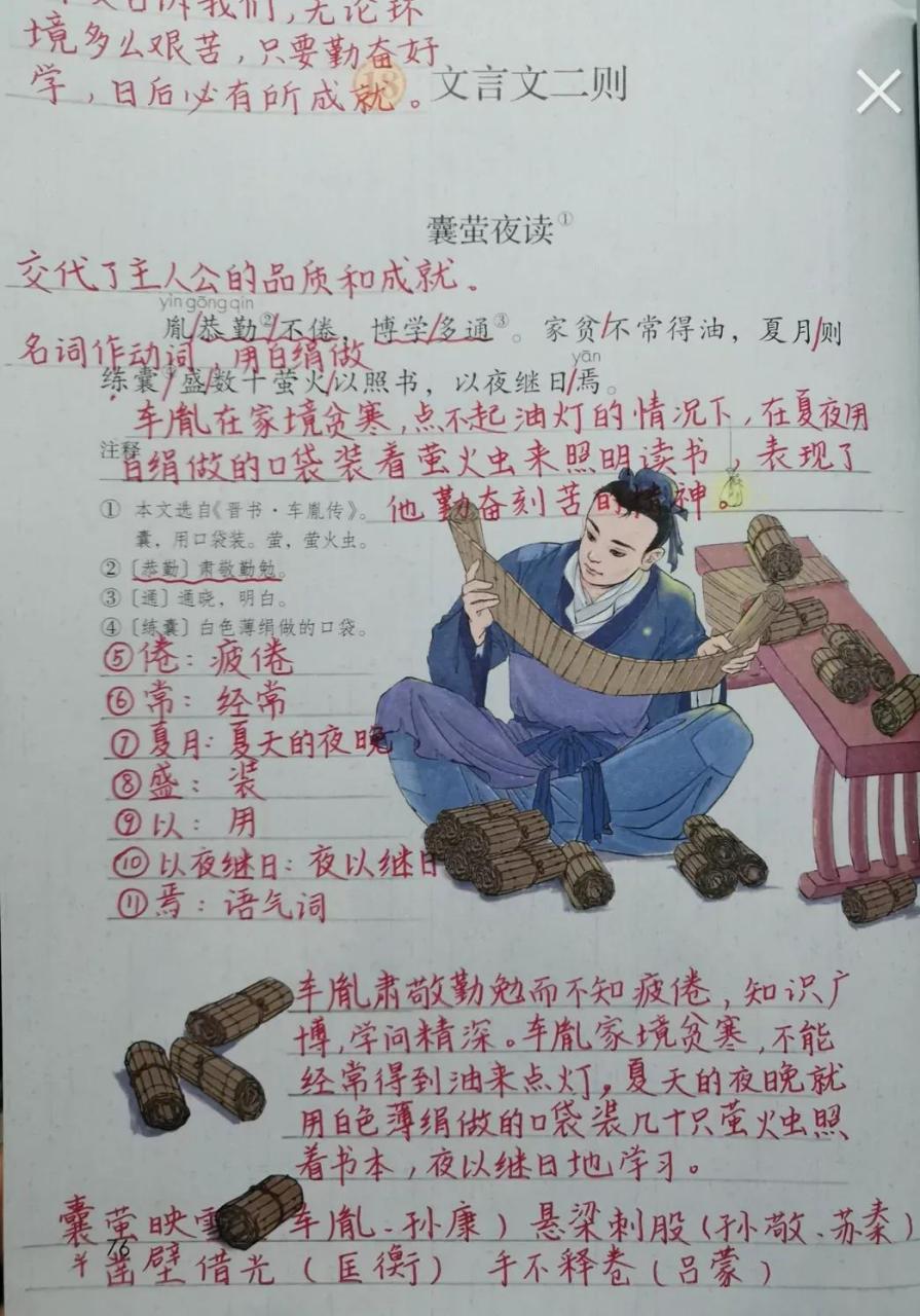 字词解释 恭勤:肃敬勤勉 通:通晓,明白 练囊:白色薄绢做的口袋.