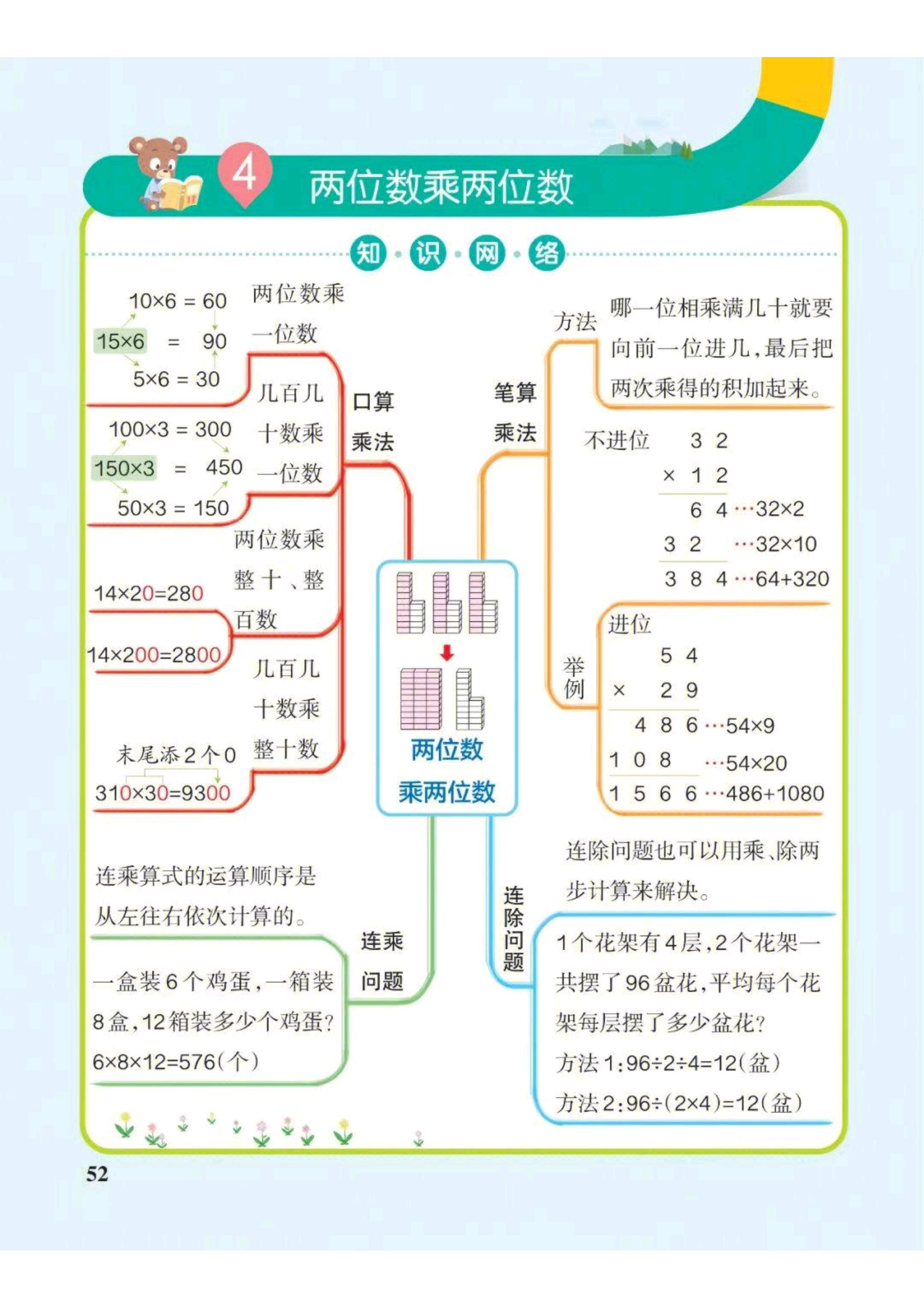 三年级下册数学坐标图图片