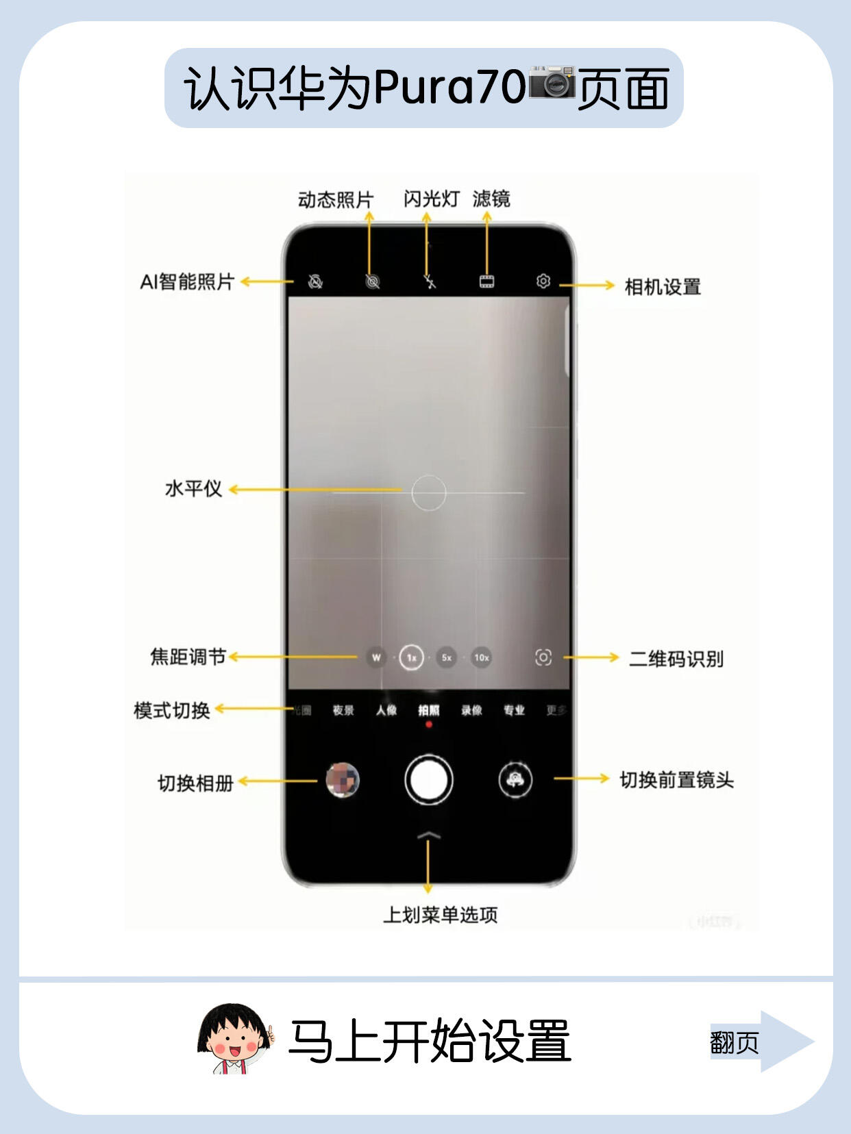手机自拍摄影速成教程图片，技巧大全
