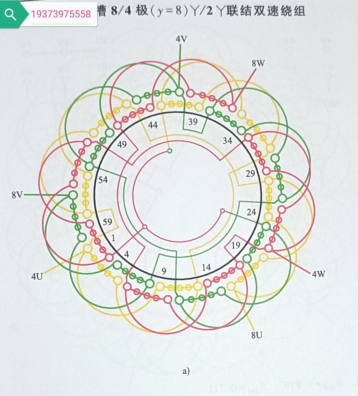 异步电动机绕组接线图分享讲解