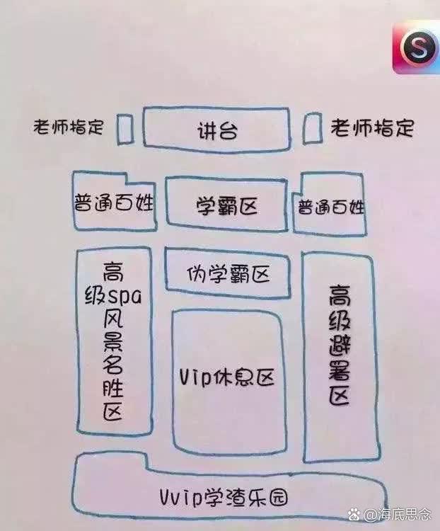 学霸区座位分布图图片