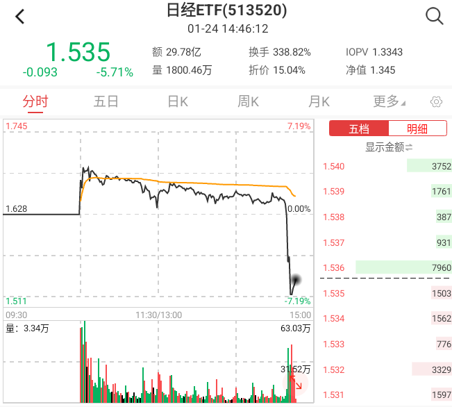 百度股票行情今日行情(百度股票行情今日行情查询)