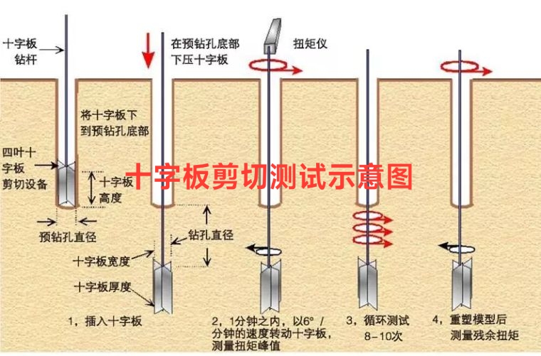 十字的剪法步骤图解图片