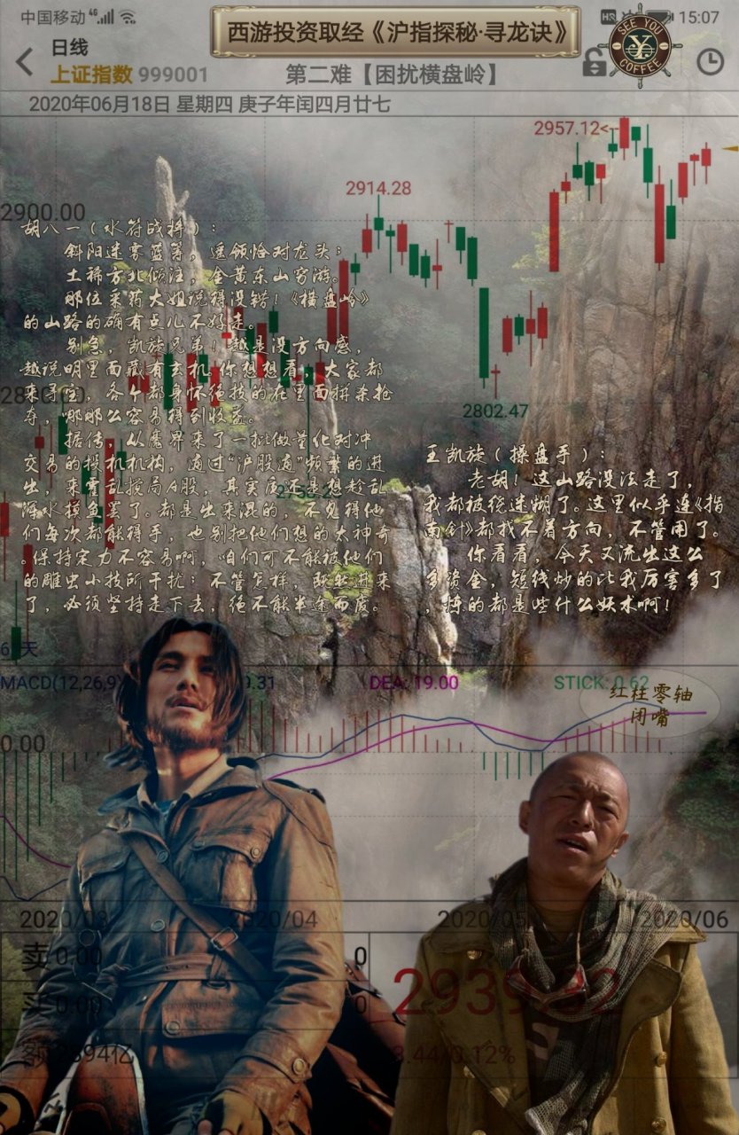 《沪指探秘·寻龙诀》第二难【困扰横盘岭】 王凯旋