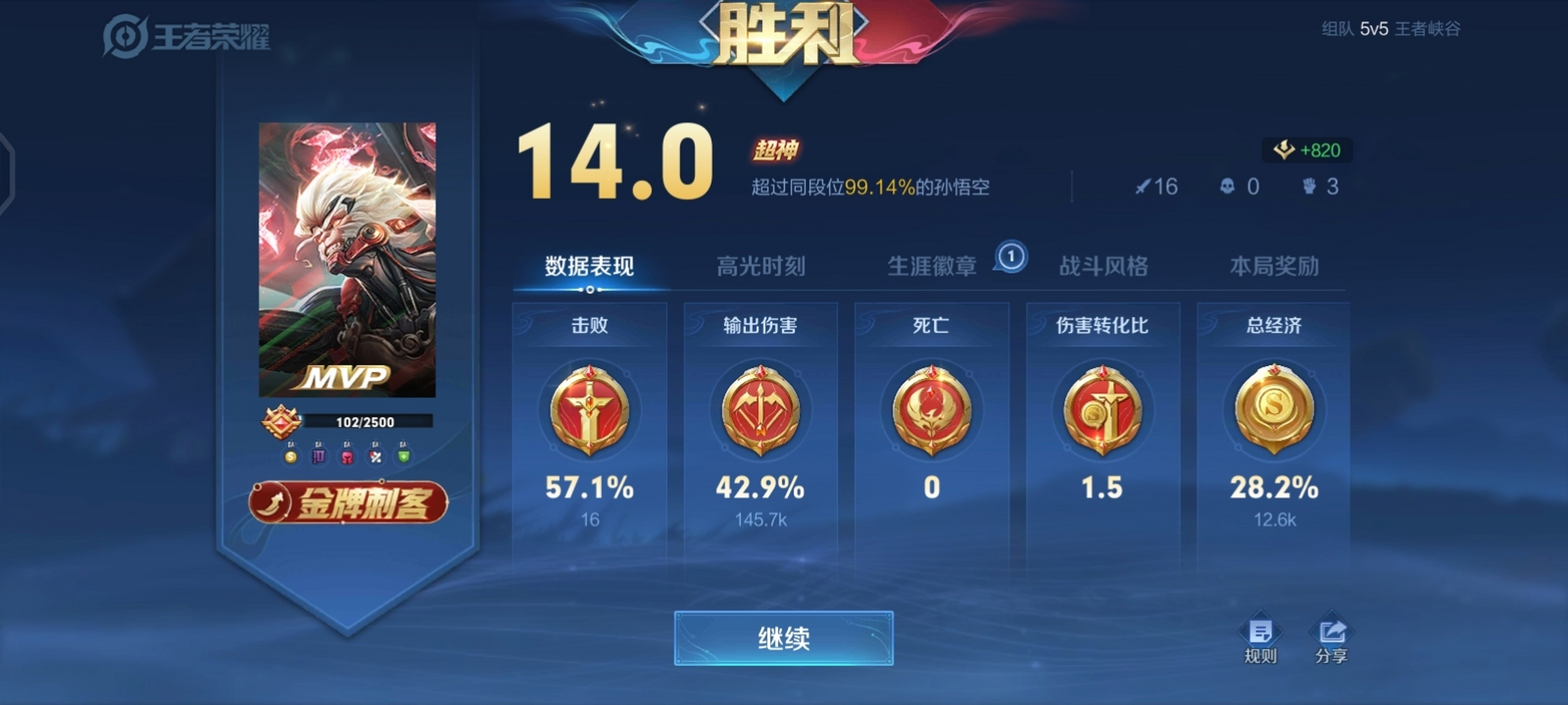 金牌刺客,评分有点低了