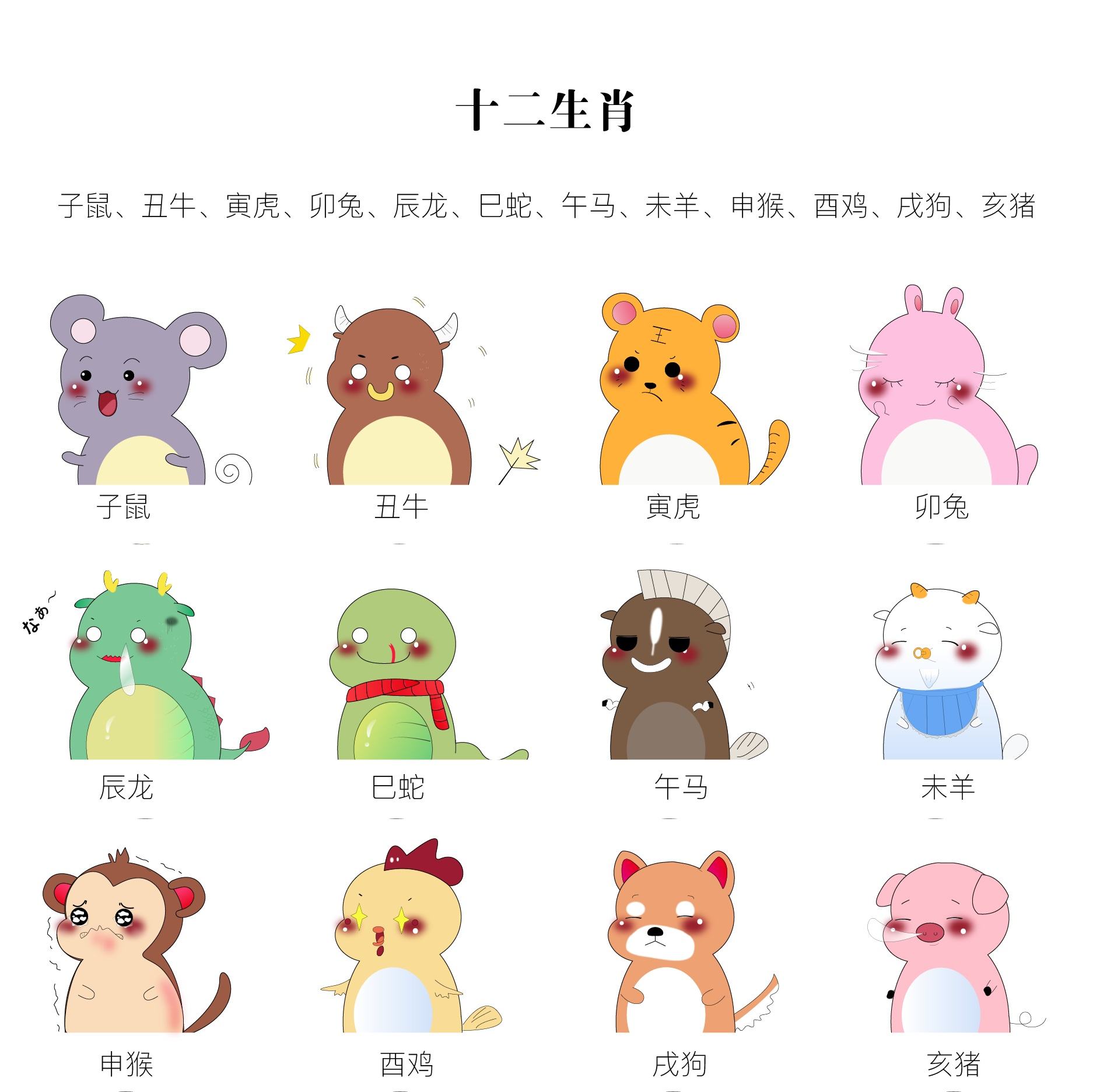 羊丑是什么生肖-羊丑是什么生肖动物