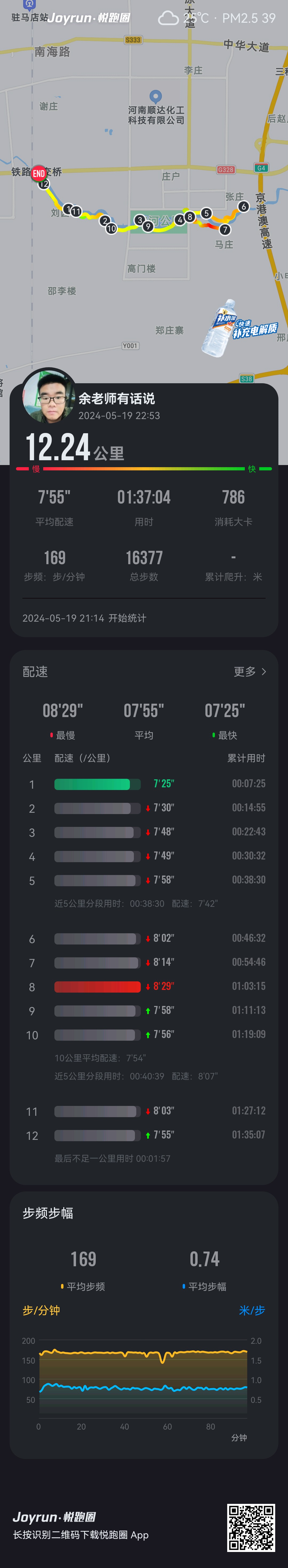 悦跑圈记录:驻马店站长跑数据