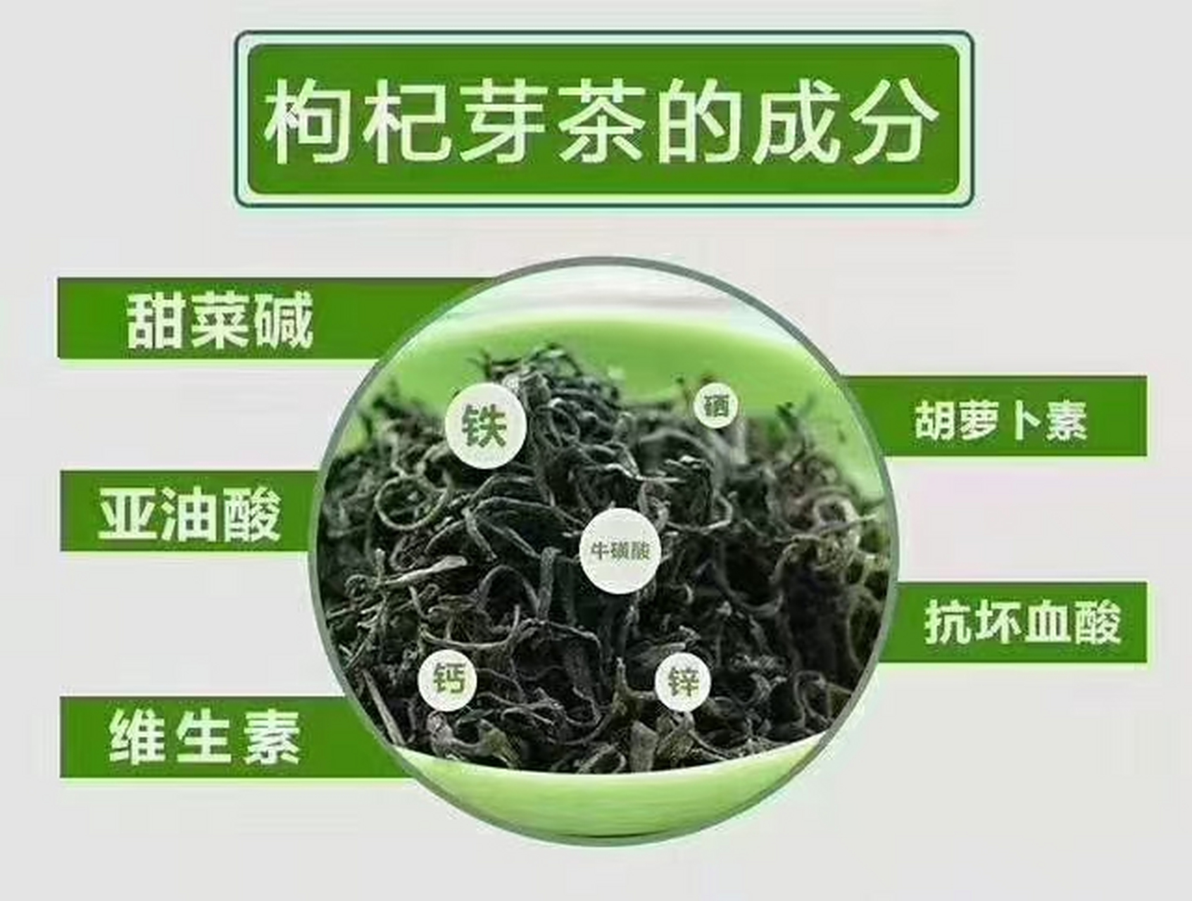 枸杞芽茶潜藏春天温柔的灵魂,所以不含咖啡碱,可可碱,茶叶碱等令人