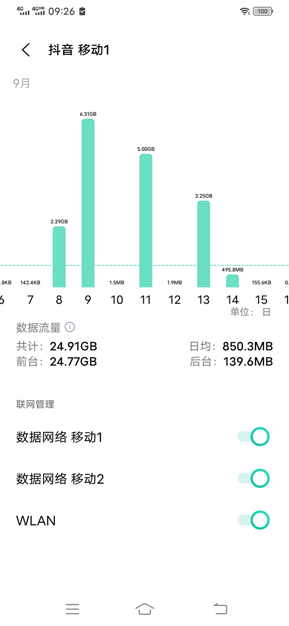 抖音跟着屏幕动=抖音跟着屏幕做动作的游戏