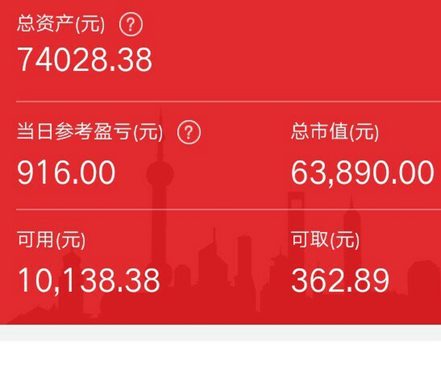 2021年4月30日 天气一天天升温,我们这开始穿上了短袖!