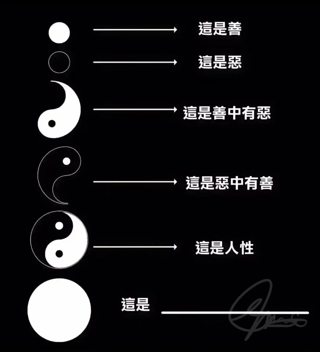 么义意微作错的成藍-是什寓鼠什抱比的意梅义-C浓命