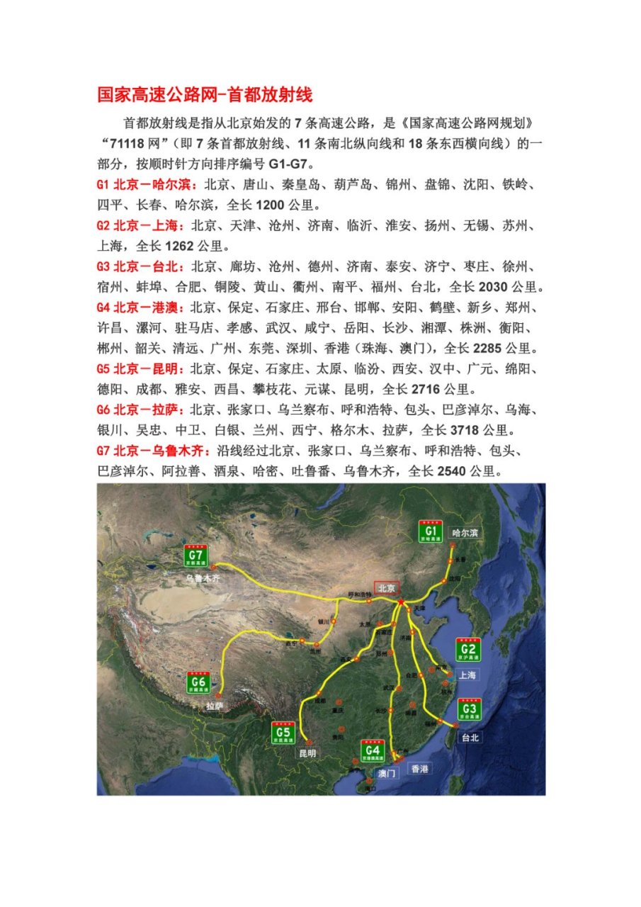 国家高速,七条首都放射线