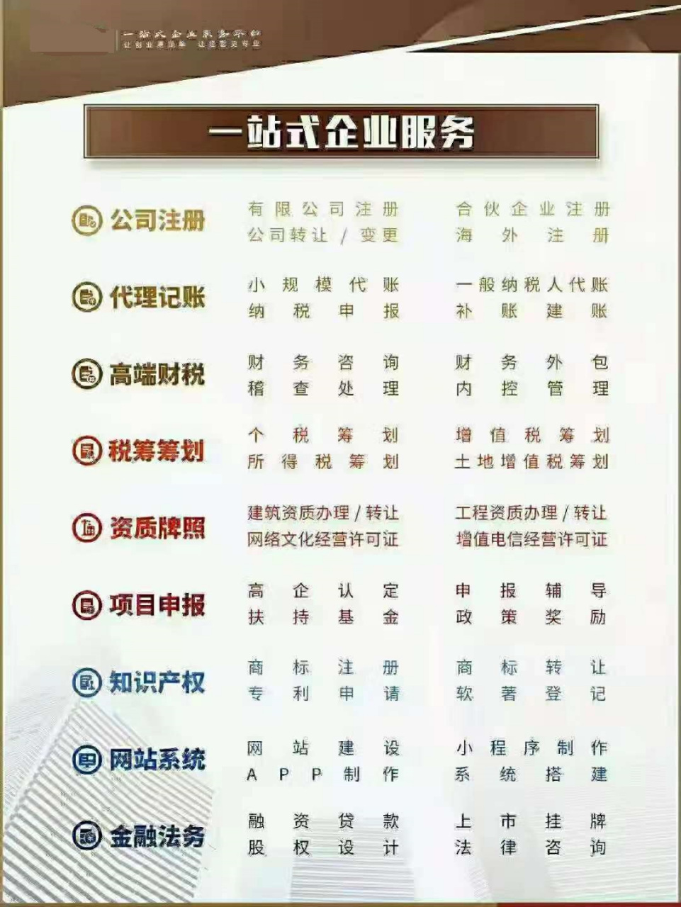 海南财税代理