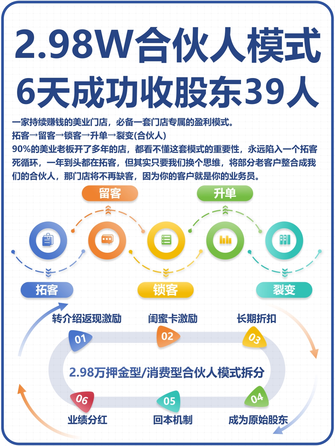 关于转播收入分配：五大联赛商业模式对比的信息
