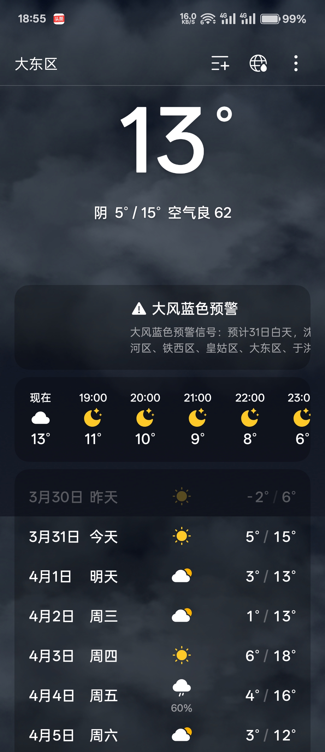 天气预报今天晚上
