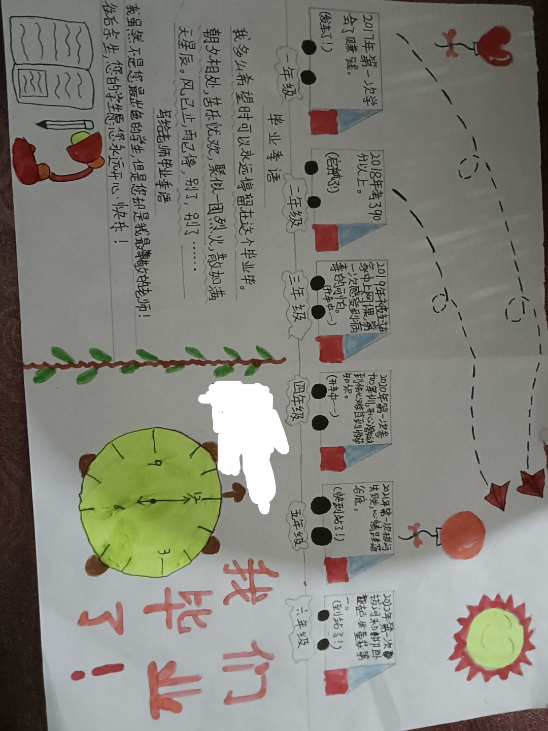 六年级下册时间轴