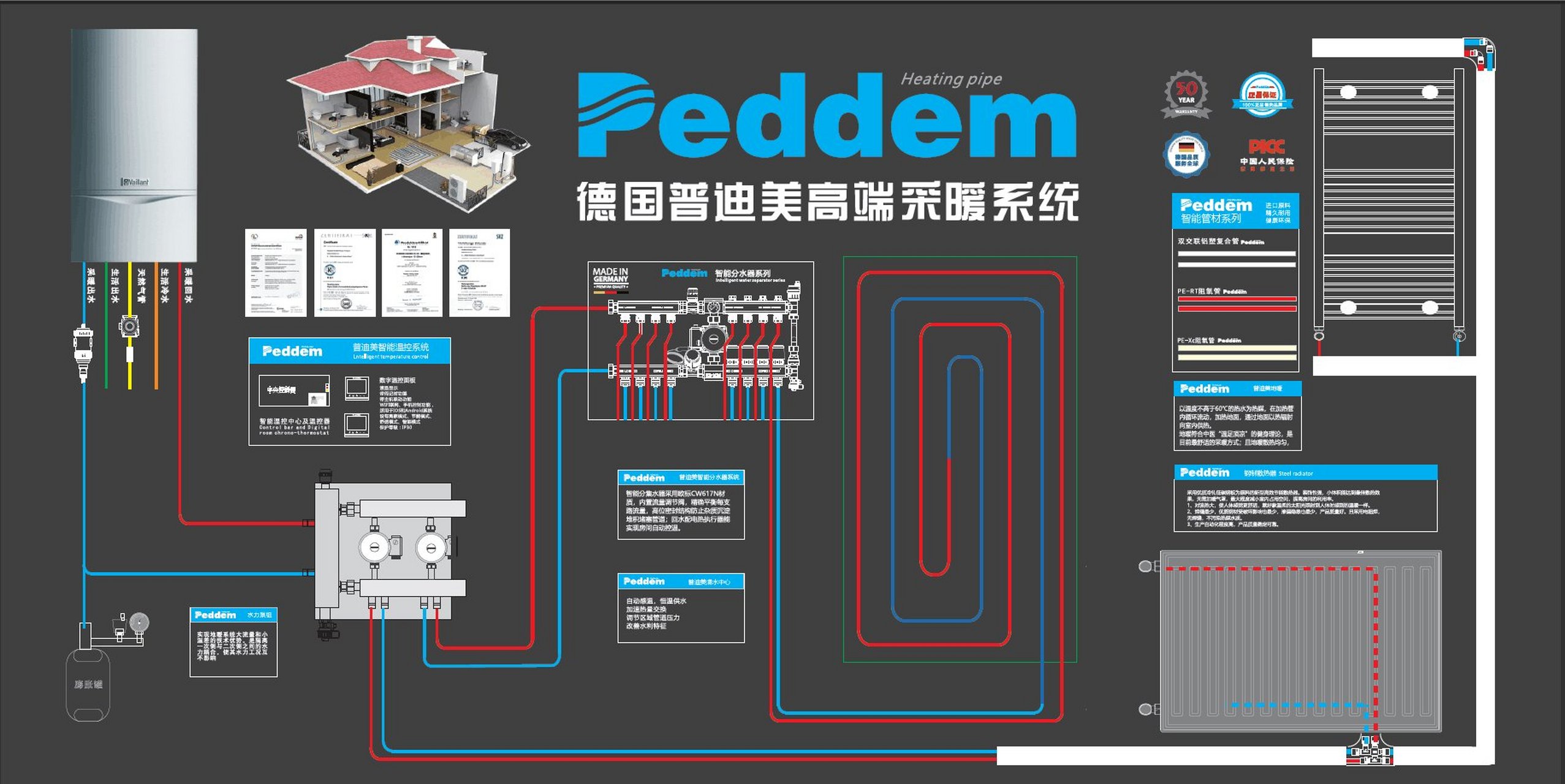 德国普迪美地暖有哪些产品?质量如何?