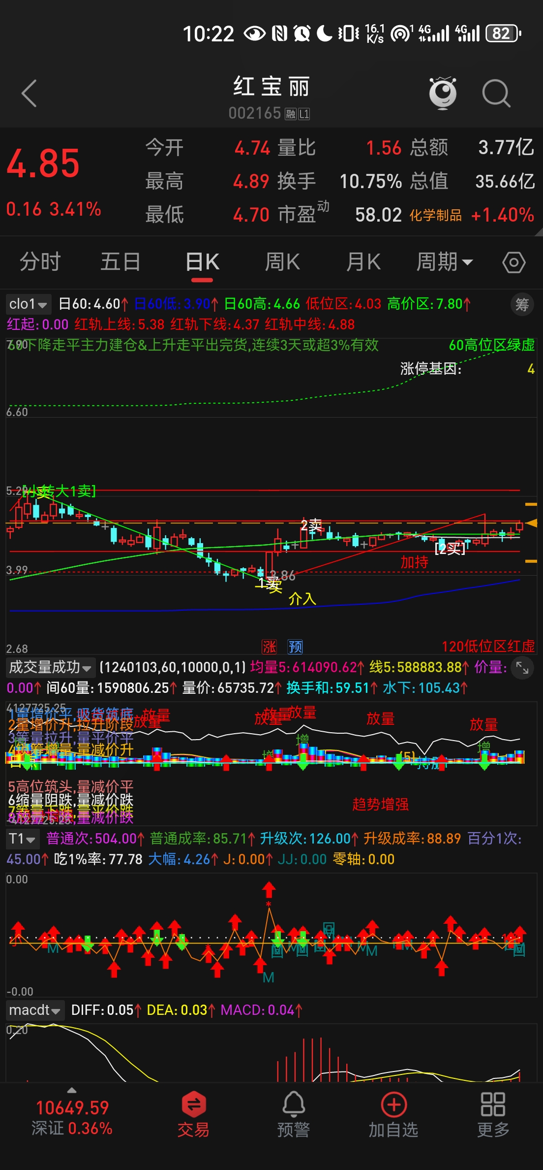000006股票行情股价财经须知