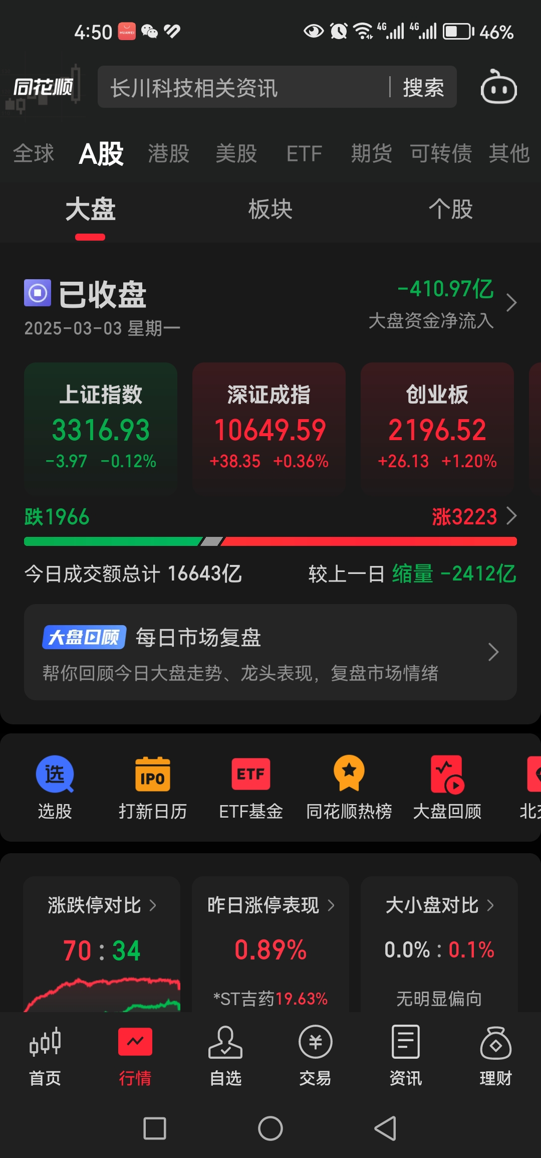 上海电视台第一财经频道直播今日股市(上海电视台第一财经频道直播今日股市新闻)