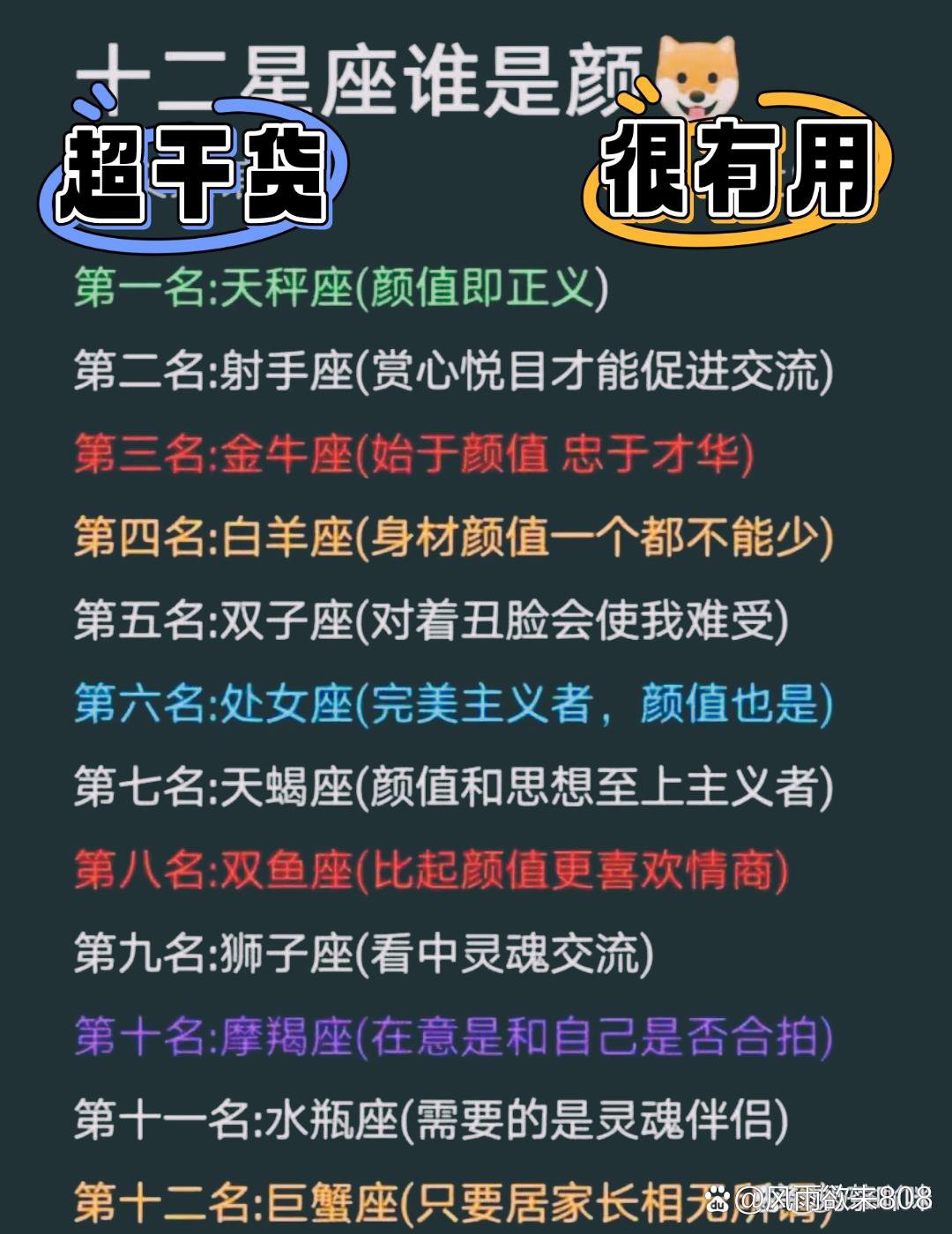 颜狗星座图片