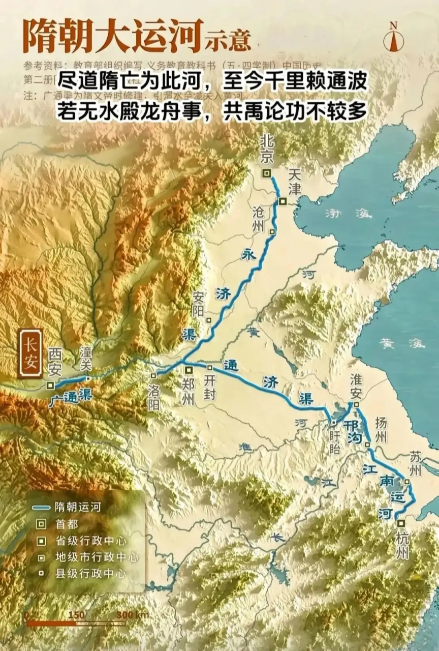 隋朝大运河示意图