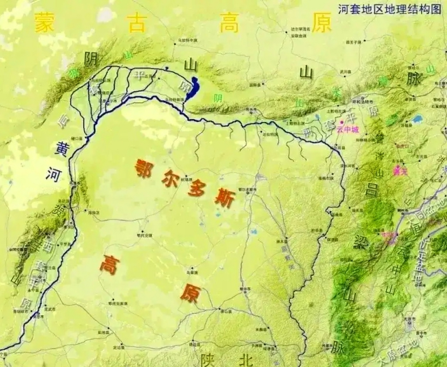 河套平原(前套-后套-西套)示意图