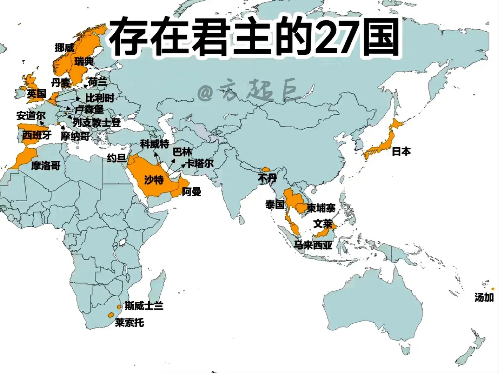 世界上君主存在的27国