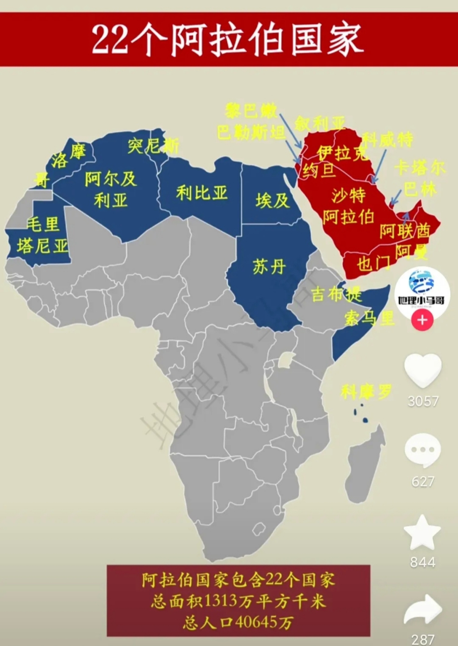 22个阿拉伯国家地图
