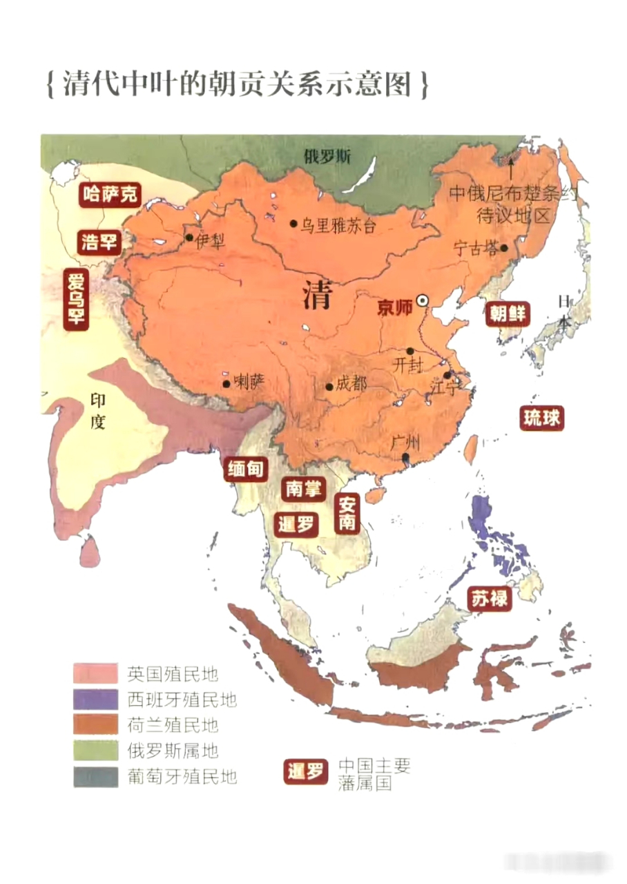 清代中叶朝贡示意图