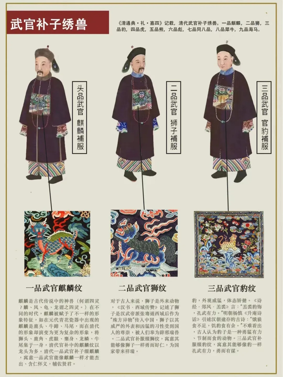 清代武官品级与服饰