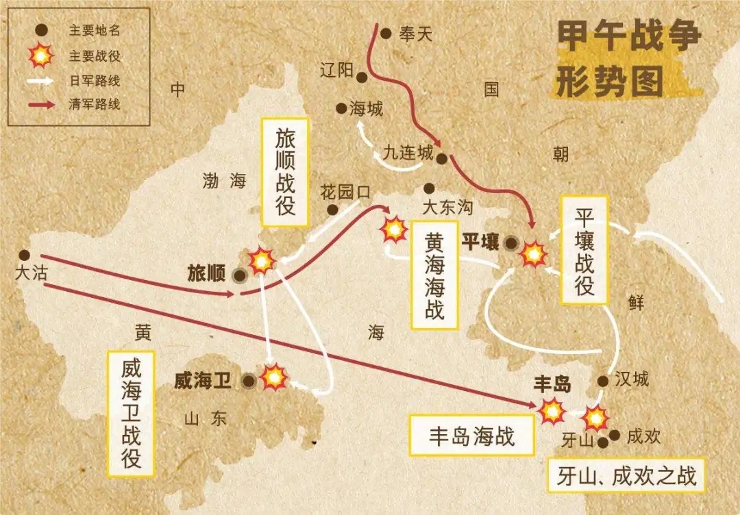 甲午海战形势图