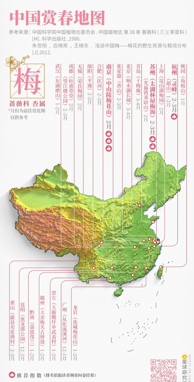 中国赏春地图!