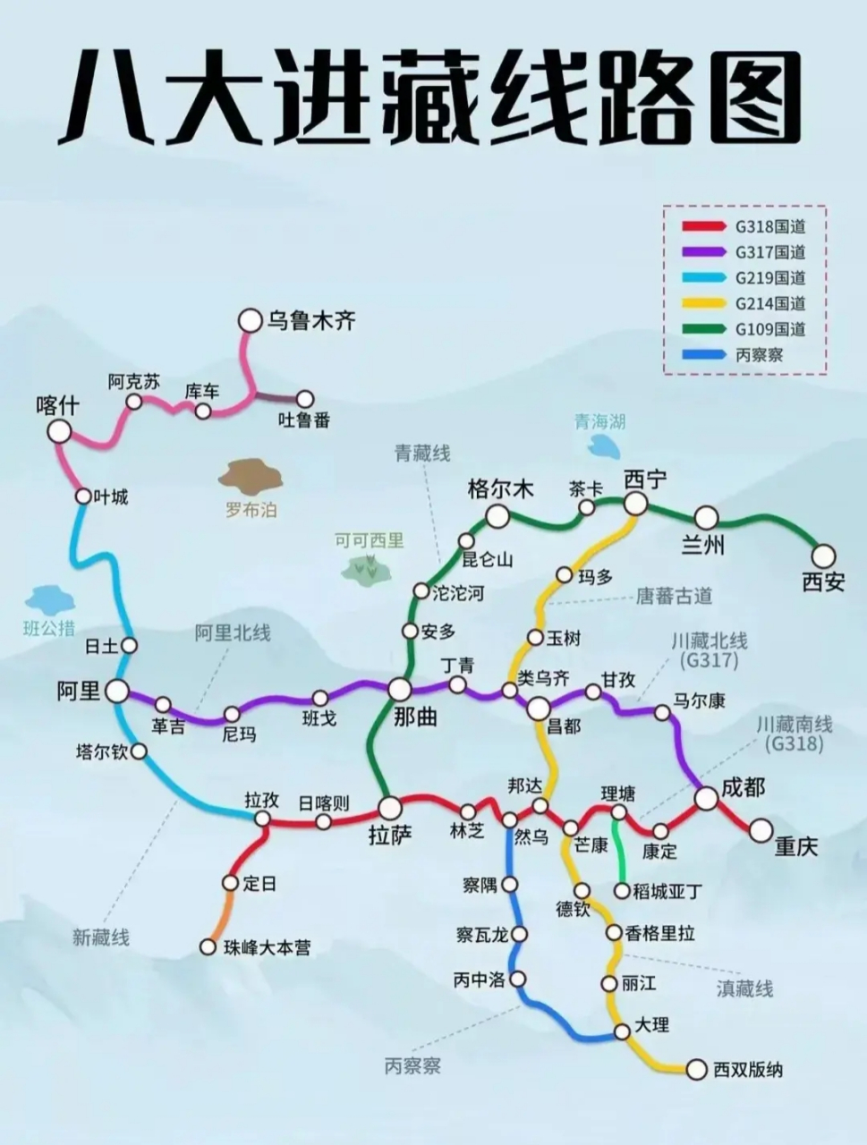 进藏有几条公路线路图图片